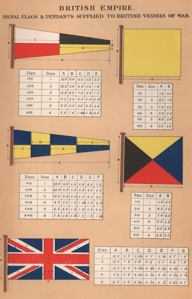 BRITISH EMPIRE SIGNAL FLAGS & PENDANTS supplied British Vessels of War 10 1916